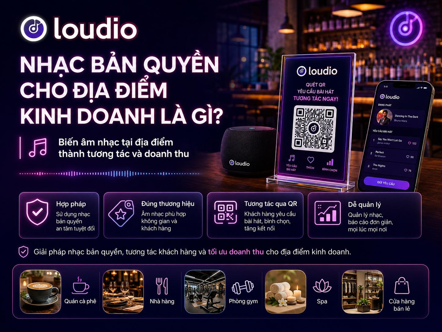 Nhạc bản quyền cho địa điểm kinh doanh với Loudio
