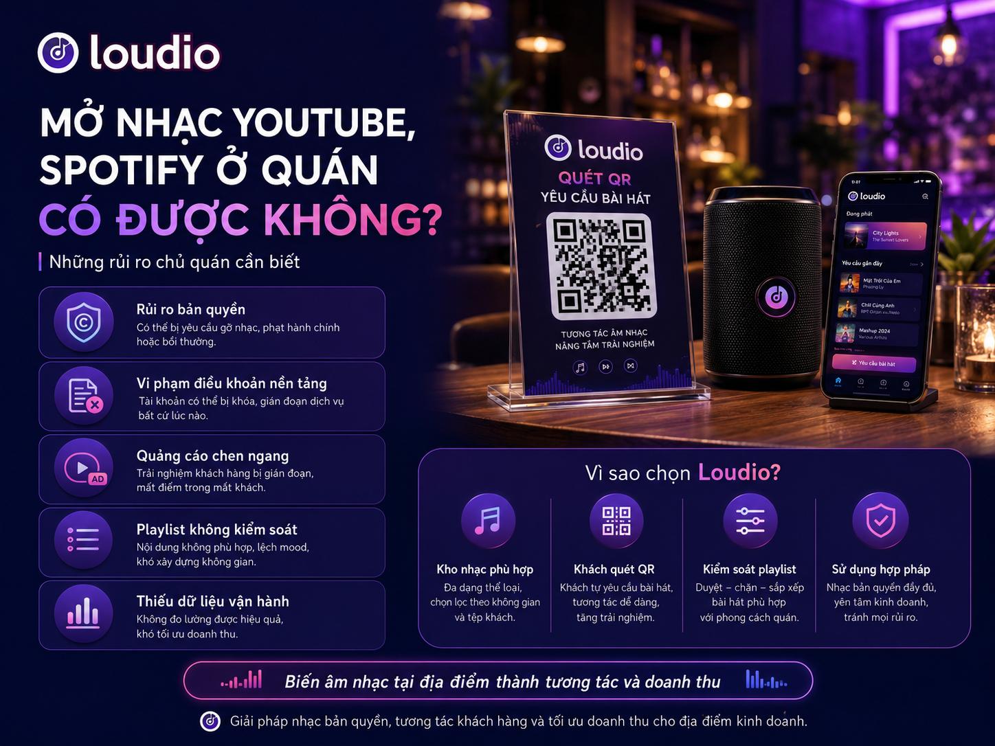 Mở nhạc YouTube Spotify ở quán có được không